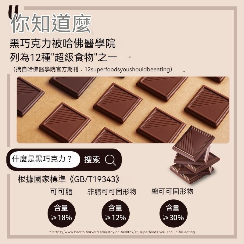 好簡單！真輕鬆！燃燒🔥黑巧克力🍫生酮飲食！一樣可以自在生活100克（獨立包裝）