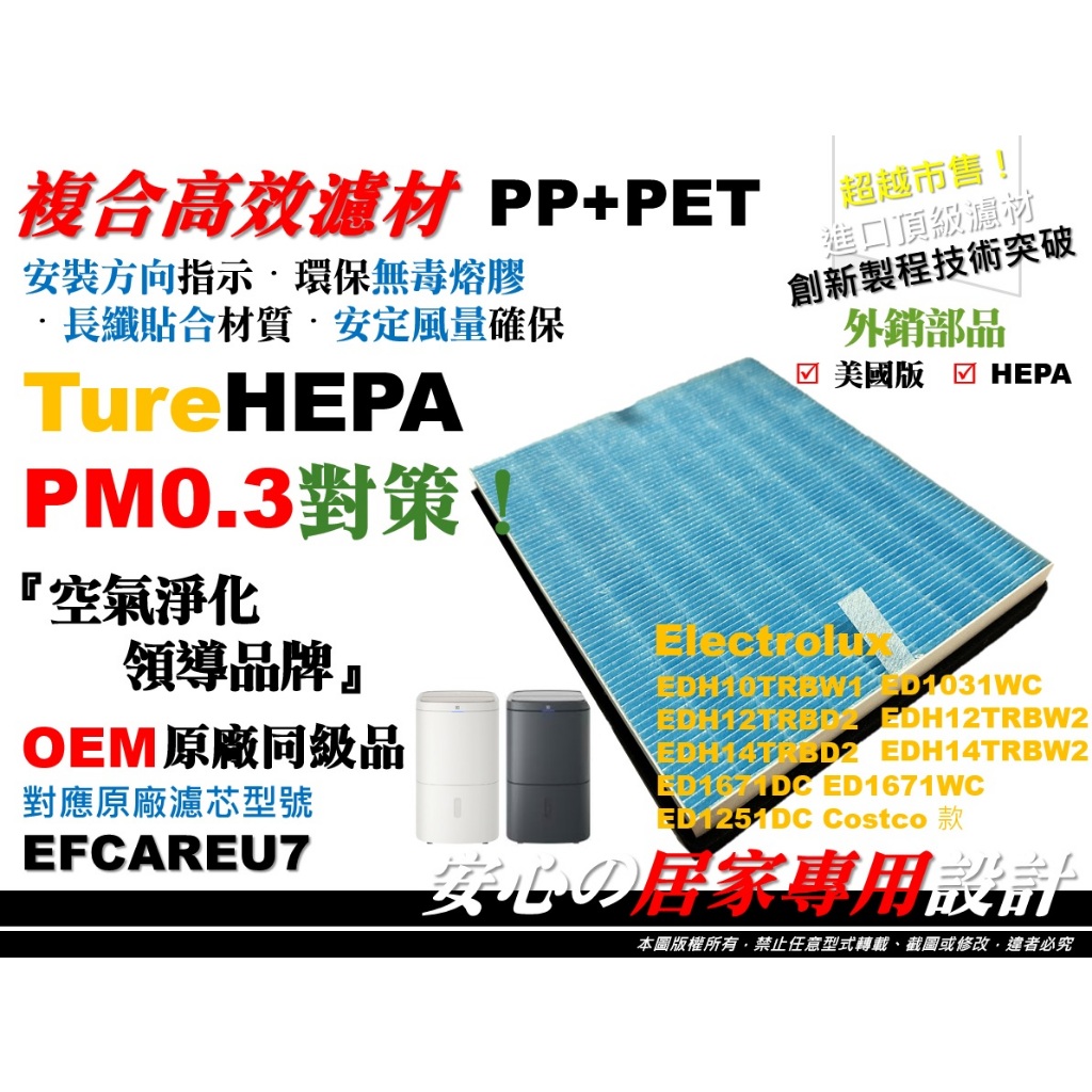【醫用級】適ED1251DC Electrolux 伊萊克斯 300/500/700 清淨除濕機 濾網 EFCAREU7