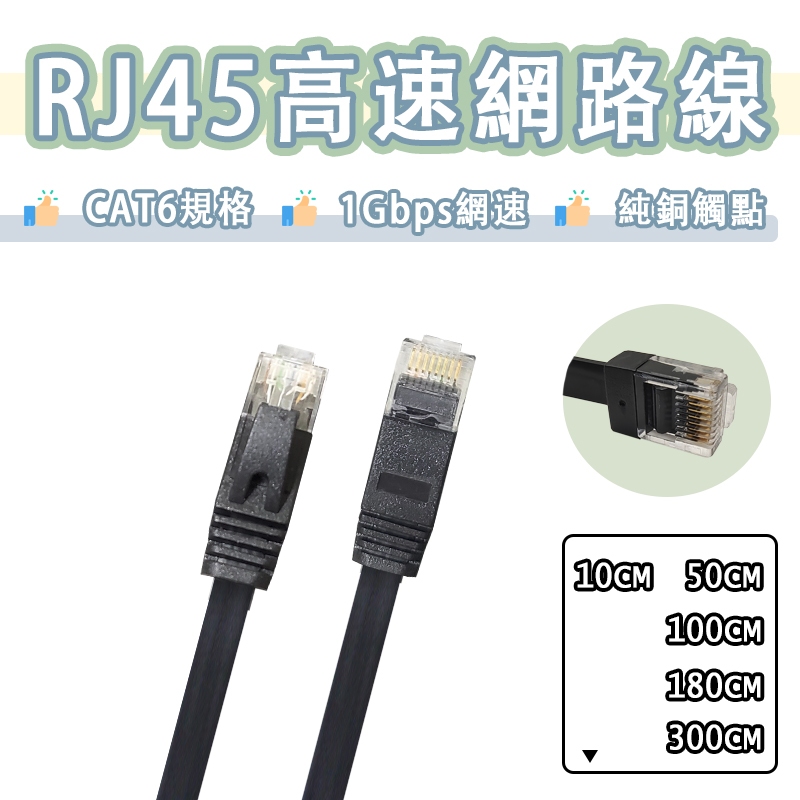 Cat6 高速網路線 10cm 短線 數據機 路由器 Wifi 分享器 扁線 RJ45 1Gbps Cat.6