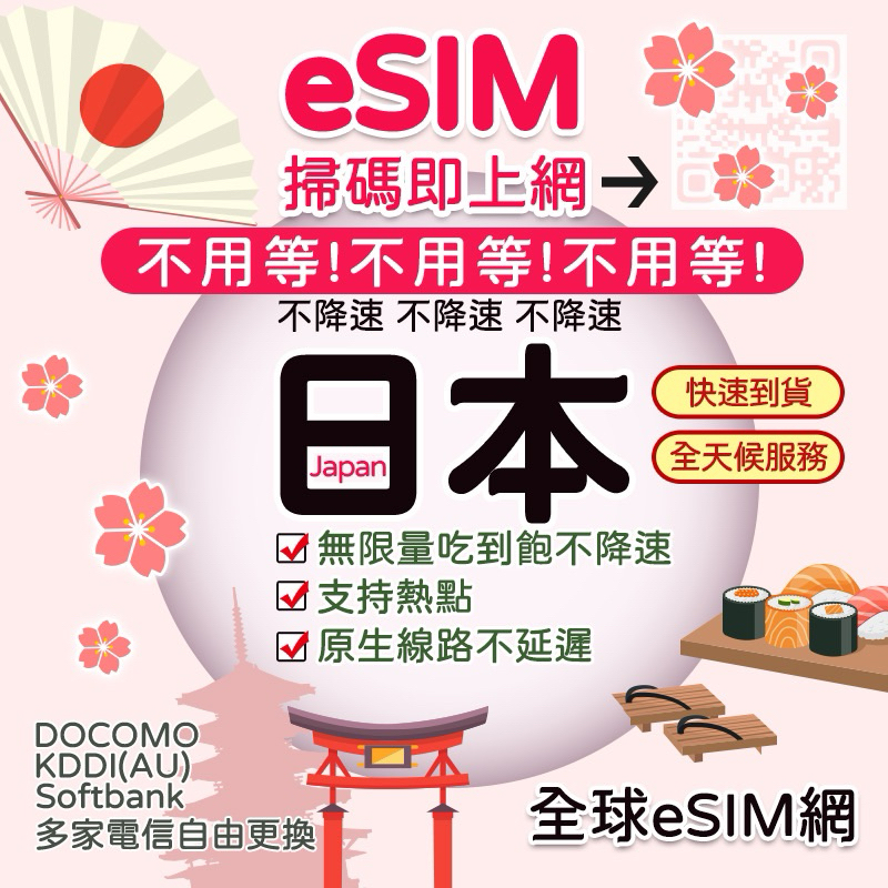 ［日本esim］ 長飽 免等待 免插卡 免寄送 esim  日本網卡 日本上網 Docomo 不降速 吃到飽 原生卡