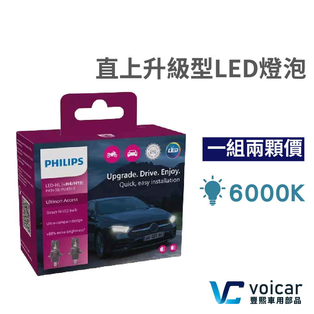 最新款 Philips 飛利浦 標準直上版 H4/H19 H7/H18 H11 LED 燈泡