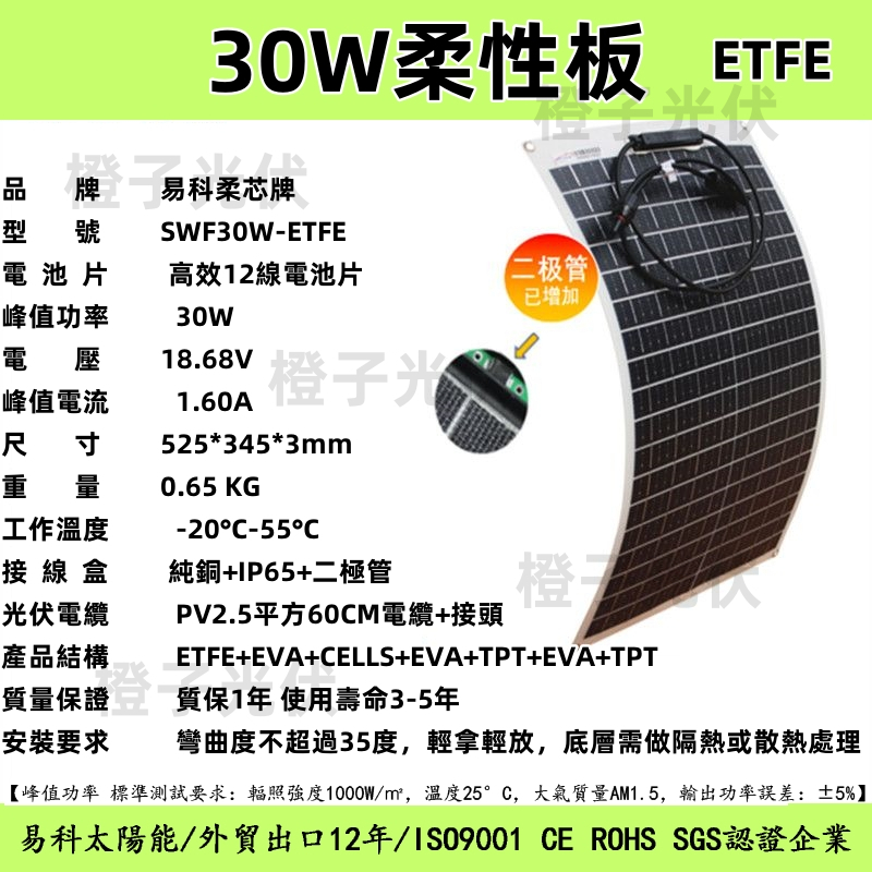 30w柔性太陽能軟板 日本進口ETFE材質 30W 軟車頂用光伏板 發電板 光伏充電板 太陽能電池板
