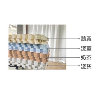 加厚62*62*2.0巧拼地墊 100%臺灣製 符合CNS甲醯胺檢驗 EVA地墊 地墊 瑜珈墊 防撞 雙面紋路地墊