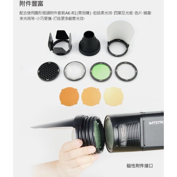 Godox 神牛 AK-R1 磁吸控光套件 (適用 AD200-H200R 圓形燈頭專用配件) 公司貨 V1-AK-R1