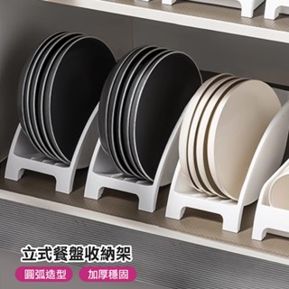 【臺灣現貨 24H】★立式餐盤收納架★【CanBuy】