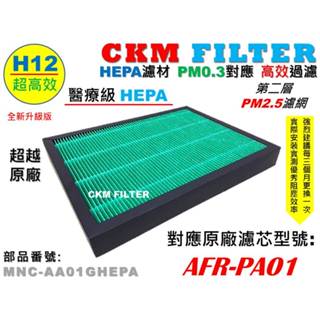 【CKM】適ALASKA阿拉斯加 FR-2038 FR-3538 AFR-PA01 AFR-CB01 PM2.5高階濾網