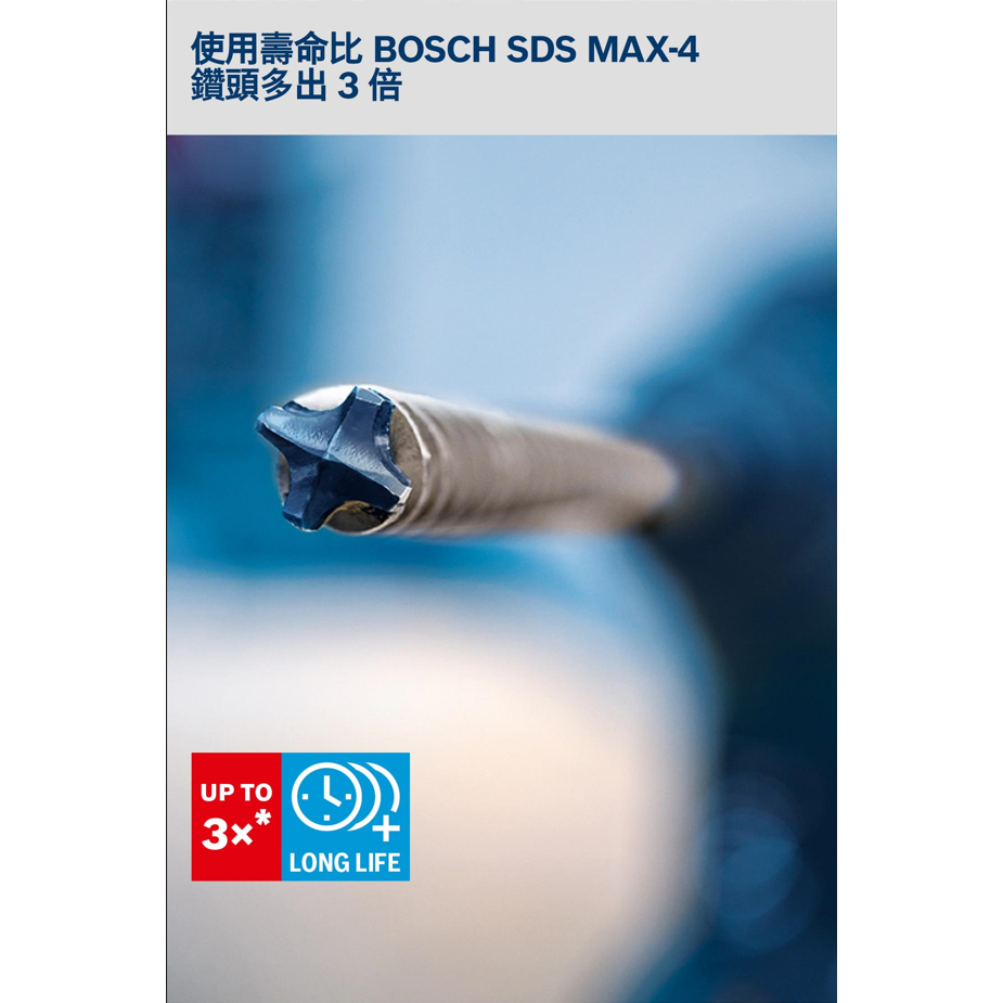 含稅｜BOSCH博世 SDS Max-8X 超耐久鎢鋼五溝鎚鑽鑽頭
