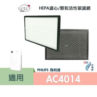 HEPA抗菌濾心 顆粒活性碳濾網 適用 PHILIPS 飛利浦 AC4014 AC4072 AC4143 AC4144