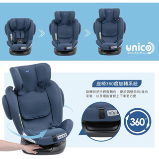 義大利 Chicco-Unico Plus 0123 Isofix安全汽座 成長型汽座 安全座椅