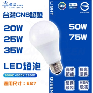 [ 快速發貨 ] 高CP值燈泡 LED燈泡 節能燈泡 [ 高亮度 ] 工業用燈泡 E27燈頭 省電燈泡 大瓦數 耐用燈泡