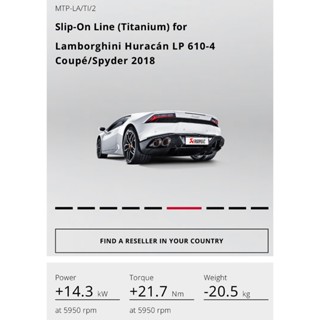 Lanborghini 610 Coupe Spyder 專用 Akrapovic AK 蠍子 排氣管~JK 車宮