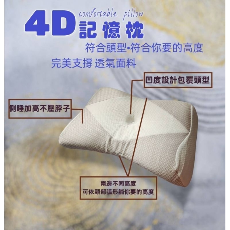 4D減壓太空記憶枕 結合乳膠枕+羽絨枕+冰晶枕  人體工學設計護頸，冰涼，透氣