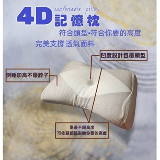 4D減壓太空記憶枕 結合乳膠枕+羽絨枕+冰晶枕 人體工學設計護頸，冰涼，透氣