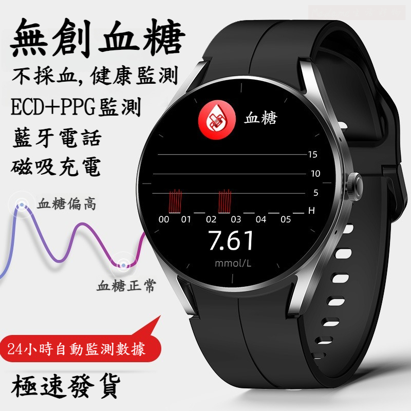 🔥小米優選 智能手錶 運動手錶 健康手錶 訊息通知 睡眠監測 智慧手錶 運動追蹤 智能手環 運動計步智慧錶 智慧手環