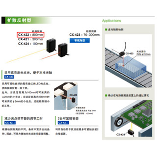 ⚡電世界⚡ CX-422 Panasonic 松下 小型光電感測器 放大器內建 預購 [723-22]