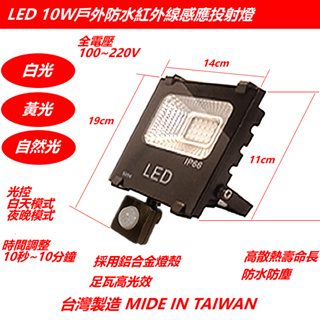 現貨!新款SMD［ LED 感應燈］10W 紅外線人體感應/戶外防水/投射燈/探照燈/泛光燈/騎樓燈/車庫燈