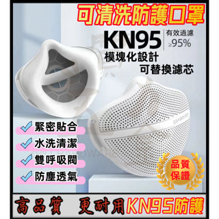 防工業粉塵 KN95口罩 工業防塵口罩 工作防護口罩 活性碳口罩 帶呼吸閥 頭綁戴式碗型 防工業粉塵/顆粒/飛沫