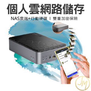 【JM米姐購物 個人網路儲存器 NAS 家庭儲存 硬碟外部儲存器支援網路儲存 機械硬碟/SSD/USB-C/無線傳輸