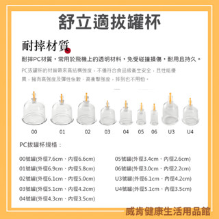 拔罐杯 弧型杯 舒立適拔罐器 明宏拔罐器 神農氏拔罐器適用 耐摔 航太級PC 刮痧