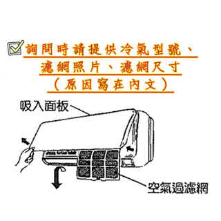 【三洋簽約經銷商販售】原廠公司貨-三洋分離式冷氣濾網