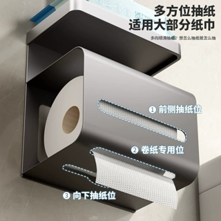 臺灣現貨 多功能紙巾架 衛生紙架 面紙架 廁所衛生紙架 廁所置物架 浴室無痕衛生紙架 紙巾架 衛生紙盒 面紙盒 收納神架