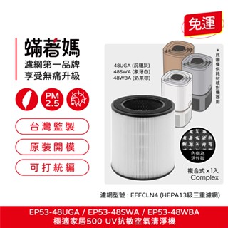 適用 Electrolux 伊萊克斯 極適家居500 EP53-48UGA UV抗敏 空氣清淨機 EFFCLN4 濾網