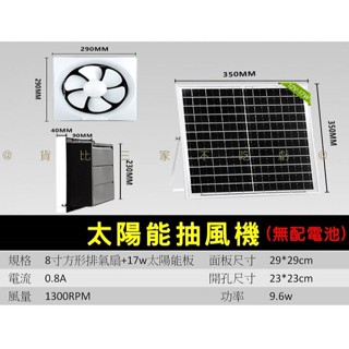 太陽能抽風機 百葉窗排氣扇 廠房散熱風扇 浴室排濕換氣扇 倉庫溫室通風 8寸窗戶降溫 窗式自動迴圈 露營無電費 庫房方形