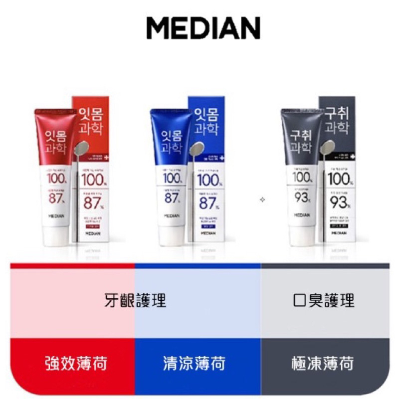 韓國93 %牙膏 Median 強效淨白去垢牙膏-120g  抗菌 亮白 牙周護理 93牙膏 麥迪安