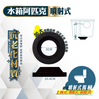 《仁和五金/農業資材》電子發票 水箱阿匹克 螺絲組 馬桶配件 螺絲組 噴射式 噴射式水箱 久統