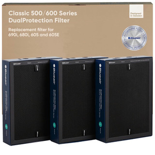 原廠Blueair濾網 DualProtection600 系列 690i/680i/605/650E