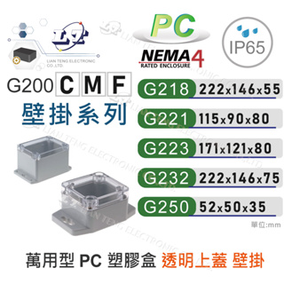 『聯騰．堃喬』Gainta G218CMF~G250CMF 萬用型 IP65 防塵防水 PC 塑膠盒 配線盒 控制盒