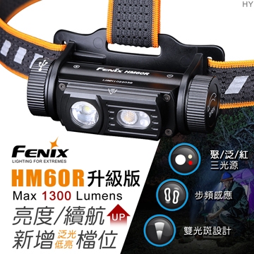 39五金小舖 FENIX 公司貨 HM60R 升級版 MAX Lumens 1300流明 三光源 智能調光 戶外頭燈