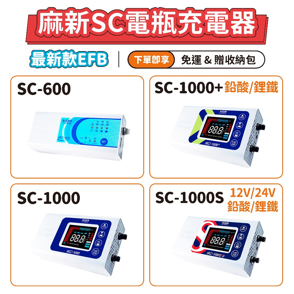 【免運｜贈收納包】開發票 麻新電子SC-1000+ SC-1000S SC-600 脈衝式 電瓶充電器 電瓶充電機 電瓶