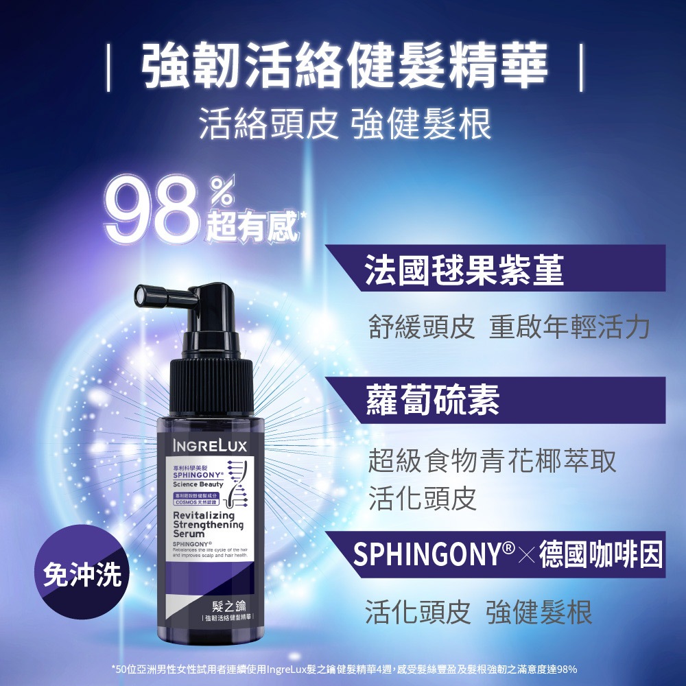 INGRELUX髮之鑰 強韌活絡健髮精華55g