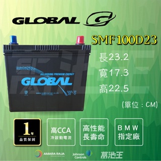 【GLOBAL SMF 100D23】火速出貨 GLOBAL 汽車電池 適用 85D23 85D23L 85D23R