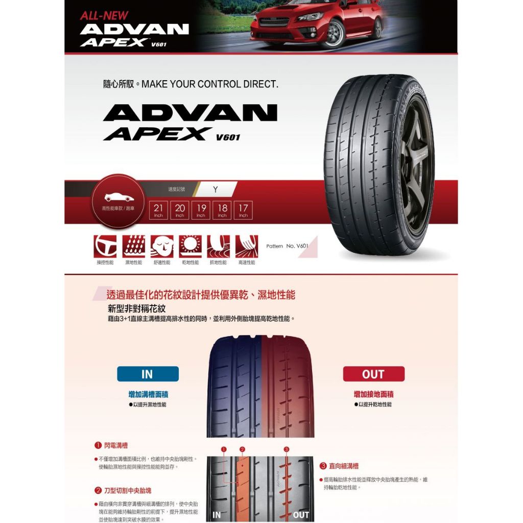 小李輪胎 YOKOHAMA 横濱 V601 245-40-17 全新輪胎 高品質 全規格 特價中 歡迎詢價 詢問