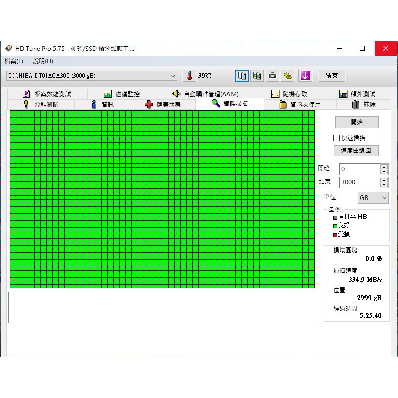 Toshiba 3TB硬碟