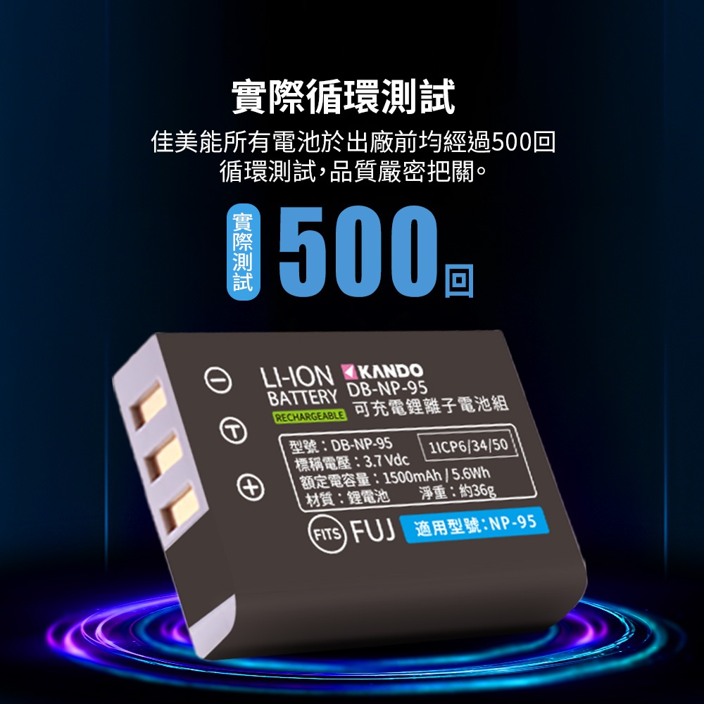 🦋W&amp;S🦋適用 Fujifilm NP-95 X100T X100S X70 X-S1  XF10 鋰電池 相機電池