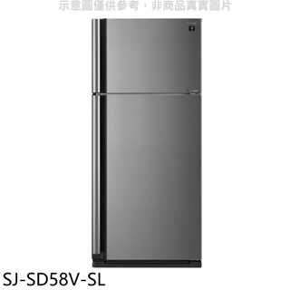 夏普【SJ-SD58V-SL】583公升雙門冰箱回函贈. 歡迎議價