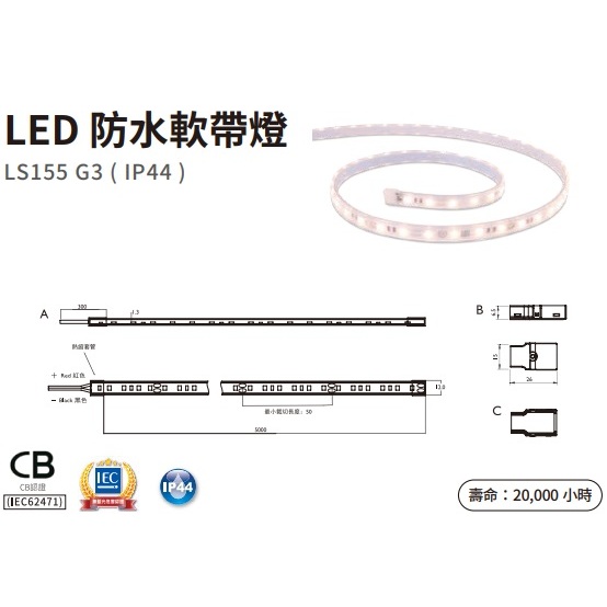 『光職人』PHILIPS 飛利浦 LED防水軟帶燈24V IP44 LS155 G3 8.2W 白光 黃光 自然光
