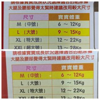 [盒裝] 全新降價 滿意寶寶 M58 L44 哆啦A夢 拉拉褲 尿布 Costco好市多 50週年限定款 大版型改良