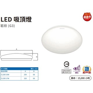 『光職人』PHILIPS飛利浦 若欣 10W 17W LED 吸頂燈 客廳燈 房間燈 浴室吸頂燈 陽台燈 取代恆祥