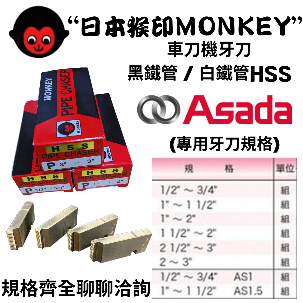 【五金大王】含稅 日本猴印 MONKEY 車牙機 牙板 Asada PISET用 牙刀 白鐵用 白鐵管 HSS 車刀