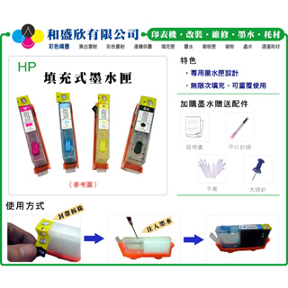 【Pro Ink 連續供墨】HP 564 - 7510 7520 填充式墨水匣+寫真奈米墨水‧含稅