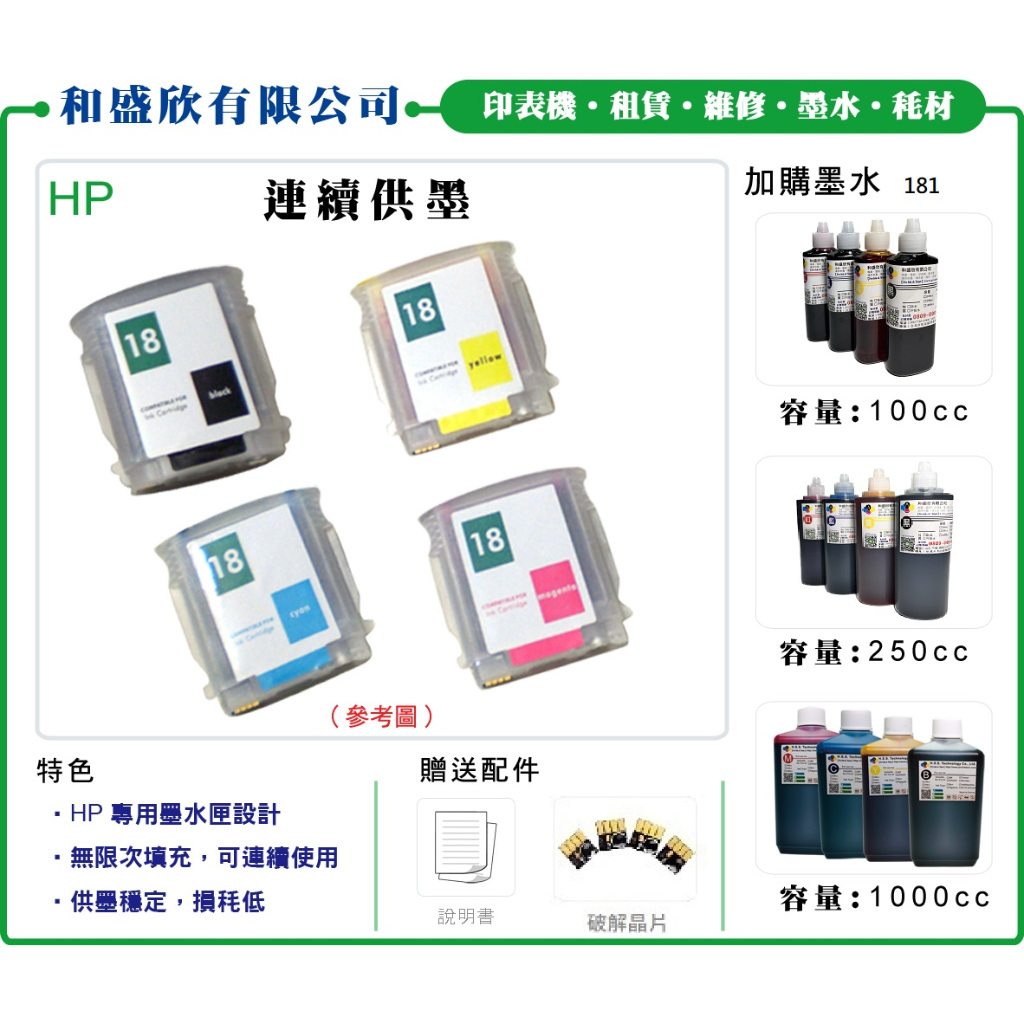 【Pro Ink 連續供墨】HP 18 - L7380 L7580 L7590 填充式墨水匣+寫真奈米墨水(黑墨防水)