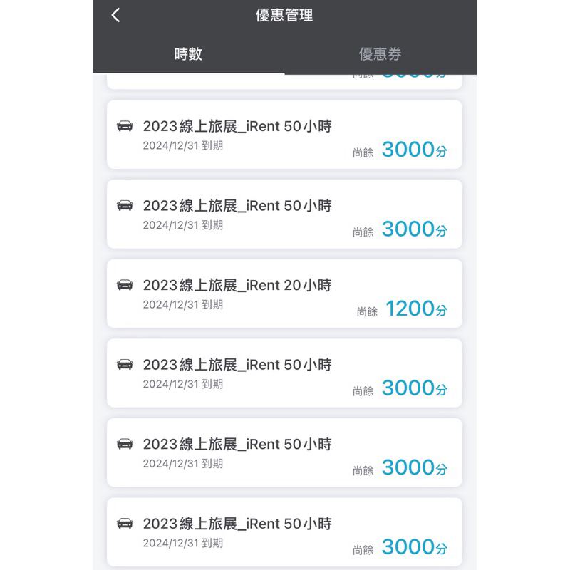 irent 時數 每小時175元 平/假日都可使用