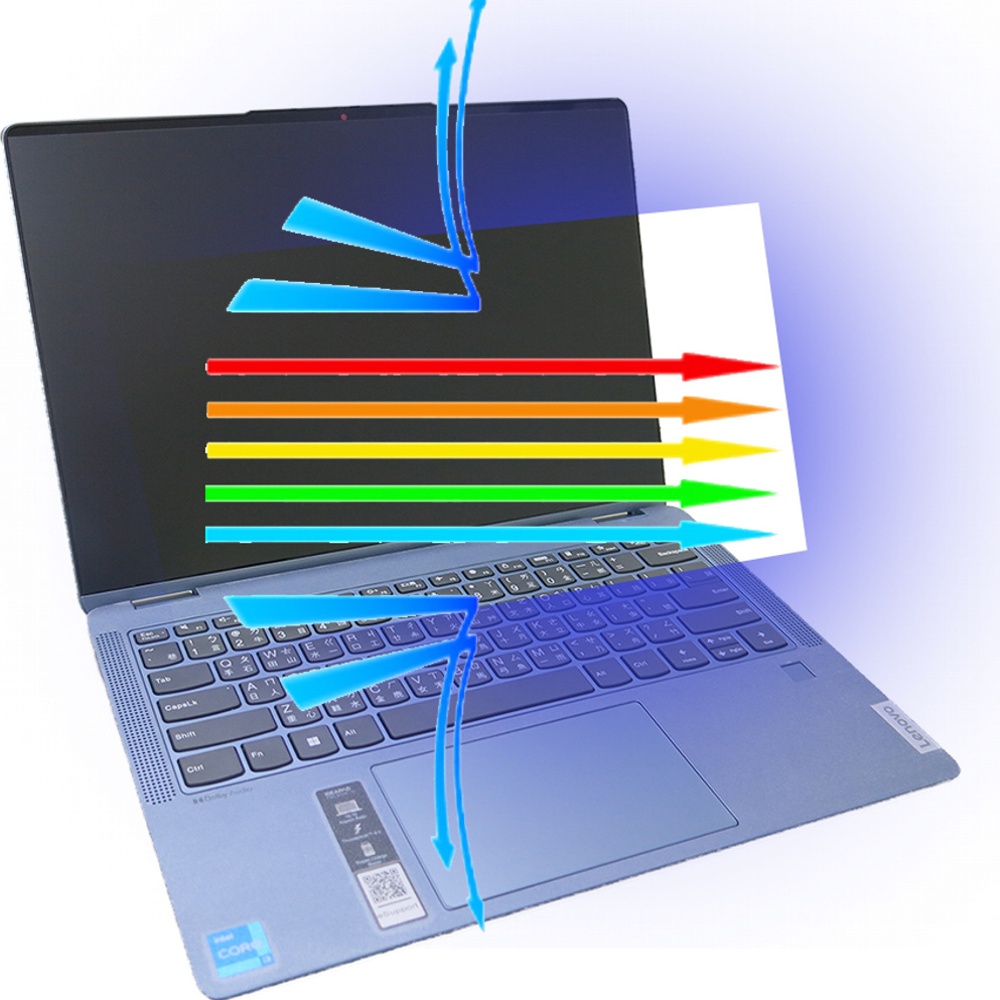 【Ezstick】Lenovo IdeaPad Flex 5 14IRU8 防藍光螢幕貼 抗藍光 (可選鏡面或霧面)