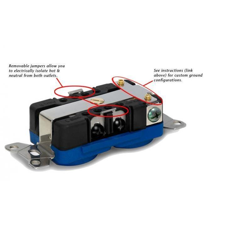 【北門富祥音響 黃經理】Cardas 4181US Duplex Outlet  頂級穩定壁插