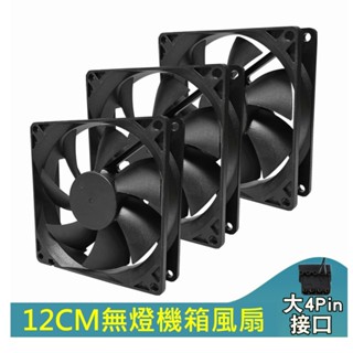 <臺灣現貨> 電腦風扇 DC 5V USB 12公分 散熱風扇 手機散熱 電視盒散熱 路由器散熱 倉鼠籠散熱風扇 電腦