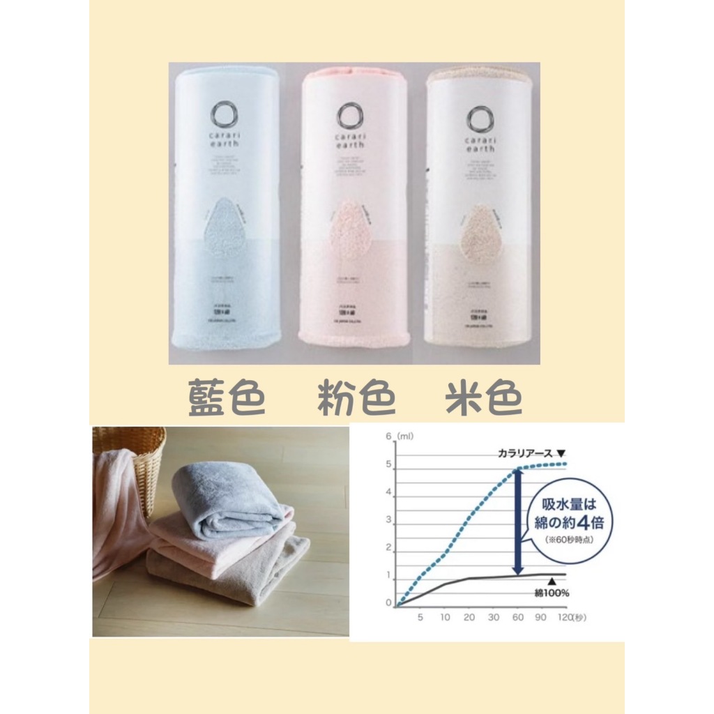 日本 Carari Earth 超細纖維 4倍吸水 柔軟蓬鬆 浴巾 乾髮巾 洗臉巾